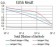 ADIPOQ Primary Antibody MP31164 [M1E10D5]