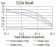 ATG2A Primary Antibody MP31166 [M4H8G3]