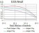 AFAP1L2 Primary Antibody MP31168 [M4E12D7]