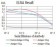 TFAP2A Primary Antibody MP31169 [M2H9B5]
