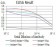 PAK3 Primary Antibody MP31173 [M4G8A5]