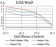 Phospho-4E-BP1 (Ser65) Primary Antibody MP31175 [M2D1G11]