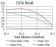 NAA10 Primary Antibody MP31177 [M3G3B9]