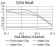 PRKAA2 Primary Antibody MP31179 [M5B4G1]