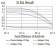 ARHGAP42 Primary Antibody MP31180 [M2F1A7]