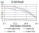 AMY1A Primary Antibody MP31182 [M5G6F7]