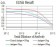ROP1 Primary Antibody MP31183 [M3D4B2]