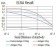 AMY1A Primary Antibody MP31184 [M1G4D8]