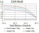 AEBP2 Primary Antibody MP31186 [M2D7B6]