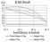 AEBP2 Primary Antibody MP31187 [M3E3C10]