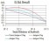 IGLC2 Primary Antibody MP31192 [M5E12B9]