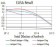 KDM4B Primary Antibody MP31195 [M3A6H6]