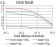 ATG3 Primary Antibody MP31199 [M7A1D1]