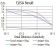 ATG3 Primary Antibody MP31200 [M2C10A12]