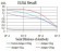 RIPK4 Primary Antibody MP31201 [M1F7D9]