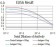 SMARCA1 Primary Antibody MP31205 [M2H7B9]