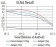 AXIN1 Primary Antibody MP31208 [M4E9F1]