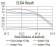 C1QC Primary Antibody MP31209 [M4H9D7]