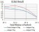 BCAT2 Primary Antibody MP31212 [M7G3A11]