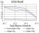 BCL2L10 Primary Antibody MP31214  [M8A11G12]