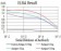 AXIN1 Primary Antibody MP31215 [M4F10G1]