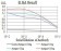BCL11B Primary Antibody MP31219 [M1F8G8]