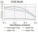 PCDH9 Primary Antibody MP31221 [M7G3A2]