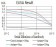 CHRNA3 Primary Antibody MP31232 [M6D3A10]