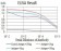 BAG1 Primary Antibody MP31237 [M2F7A11]