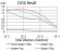 AURKA Primary Antibody MP31238 [M2D8A4]