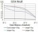 AURKA Primary Antibody MP31239 [M4H5A8]