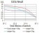 GRM7 Primary Antibody MP31240 [M7G8A2]