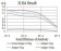 GRM7 Primary Antibody MP31241 [M7G8D3]