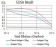 GRIA2 Primary Antibody MP31242 [M7A7D12]