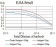 AP2M1 Primary Antibody MP31243 [M4F1B2]