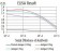 HAVCR1 Primary Antibody MP31246 [M3D9F5]
