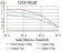 CHRNA7 Primary Antibody MP31257 [M7F10F1]