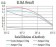 GRM5 Primary Antibody MP31259 [M1A11D10]