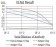 GRM5 Primary Antibody MP31260 [M8H5D5]