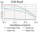 BCR Primary Antibody MP31261 [M1E11G12]