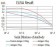 BCR Primary Antibody MP31262 [M6B5E12]