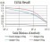 GRIK3 Primary Antibody MP31264 [M2B3D1]