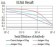 GRIK4 Primary Antibody MP31265 [M8H5G5]