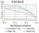 GRIK4 Primary Antibody MP31266 [M8H5H9]