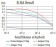 CHRNB2 Primary Antibody MP31269  [M2D12A2]
