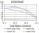CTNNB1 Primary Antibody MP31277 [M7C5A2]