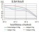 ANAPC1 Primary Antibody MP31280 [M7G9B3]