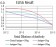 GRM6 Primary Antibody MP31285 [M7D9C9]