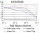GRM6 Primary Antibody MP31286 [M4C11E12]