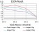 ALDOA Primary Antibody MP31288 [M2H2B1]
